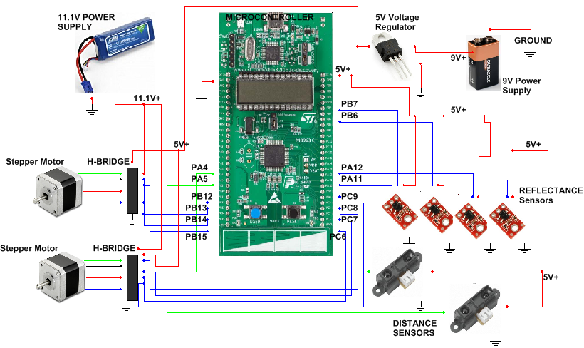 Electrical Schematic